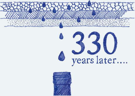 330年の時をかけ磨かれた水